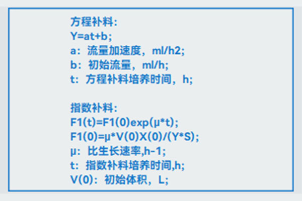OD电竞指数补料 OD电竞指数补料