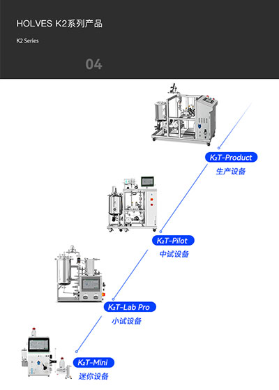 OD电竞K2系列产品