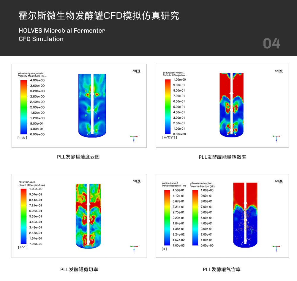 OD电竞发酵罐CFD模拟仿真研究